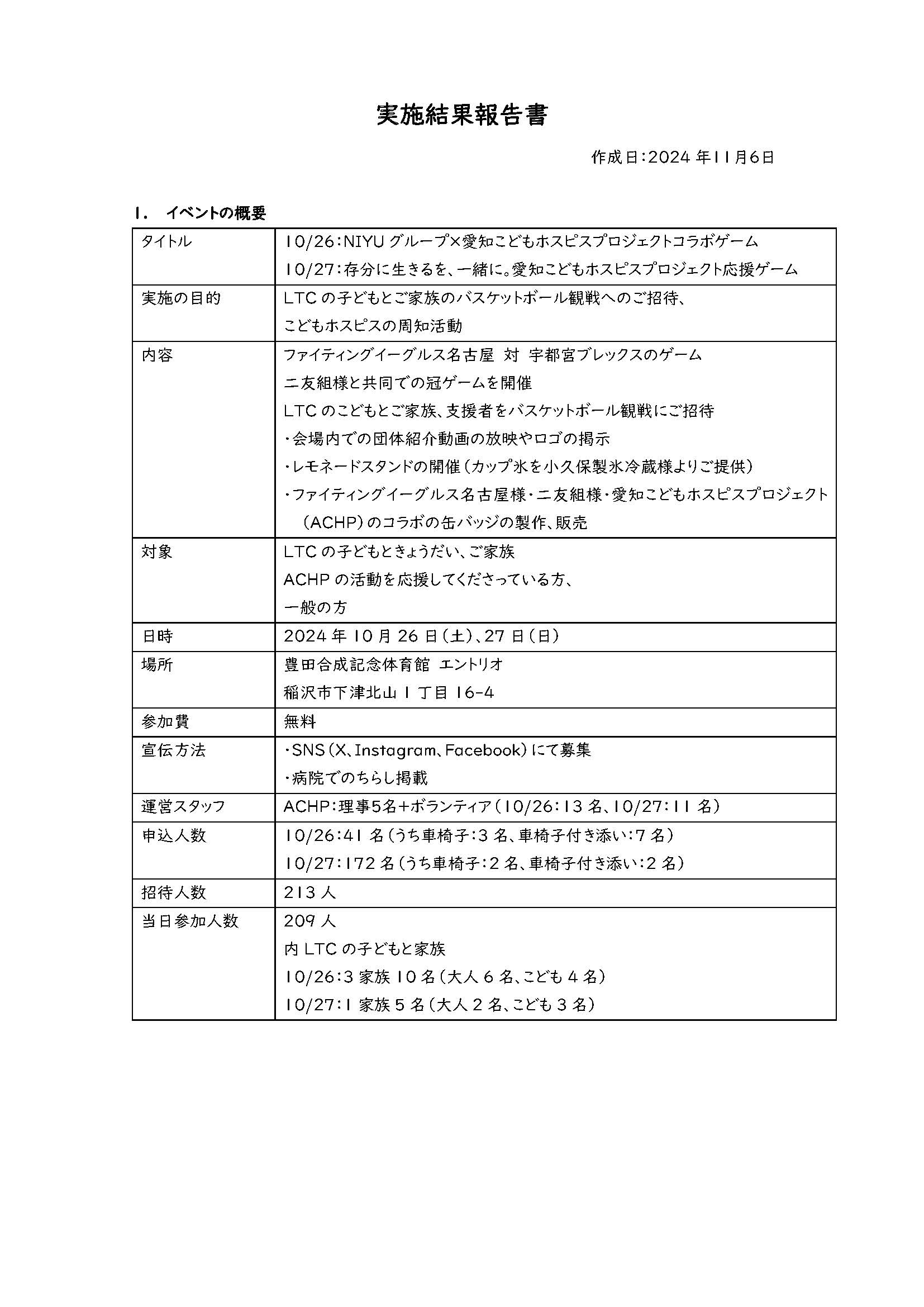 NIYUグループ × 愛知こどもホスピスプロジェクト コラボゲームの報告書をいただきました |  株式会社二友組（公式HP）社員とともに進化し続ける未来創造企業